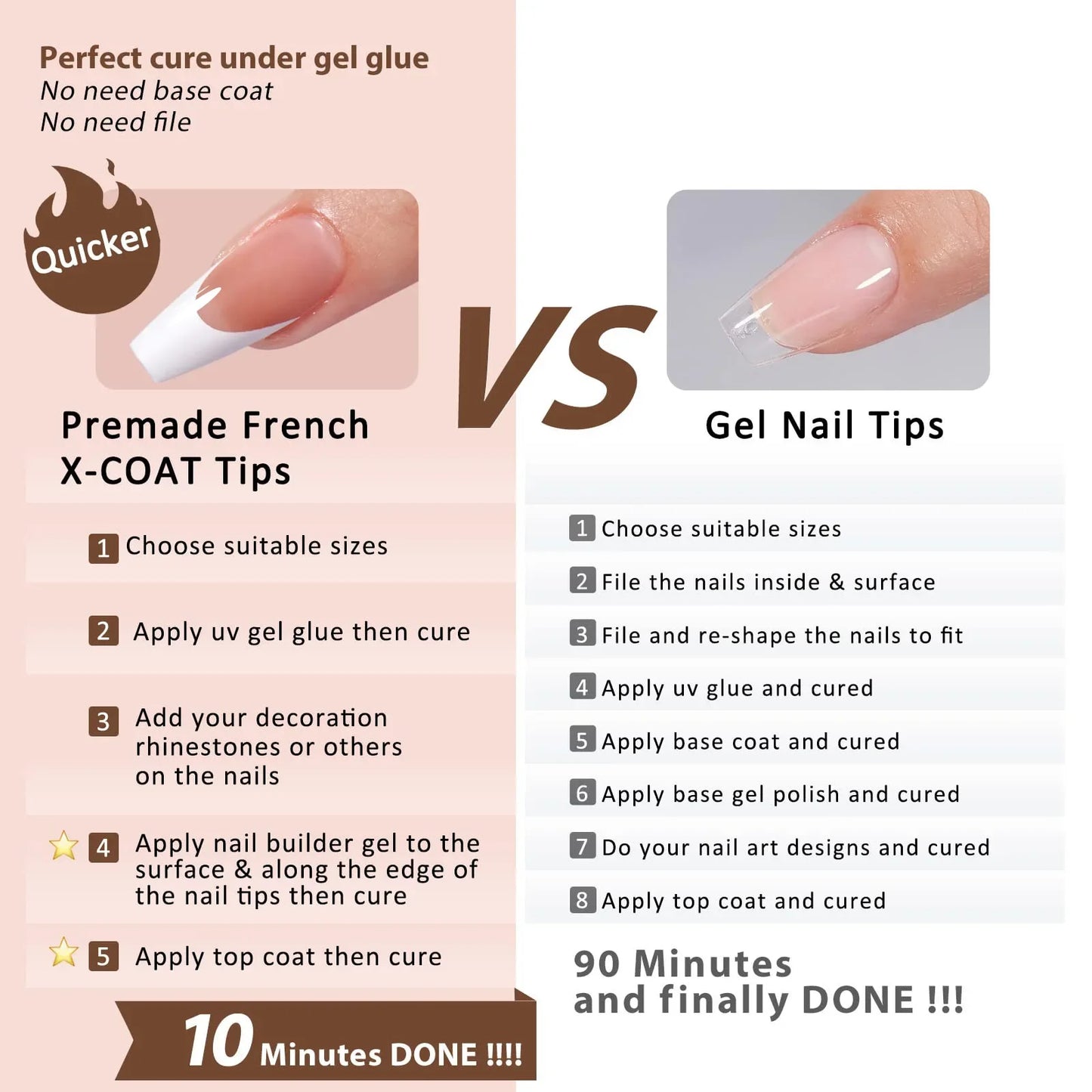 Ddbos 150pcs/boxed New False Nails Press On Nail Long Short Almond Nail Detachable French Style Wearing Manicure Fake Nail Patch