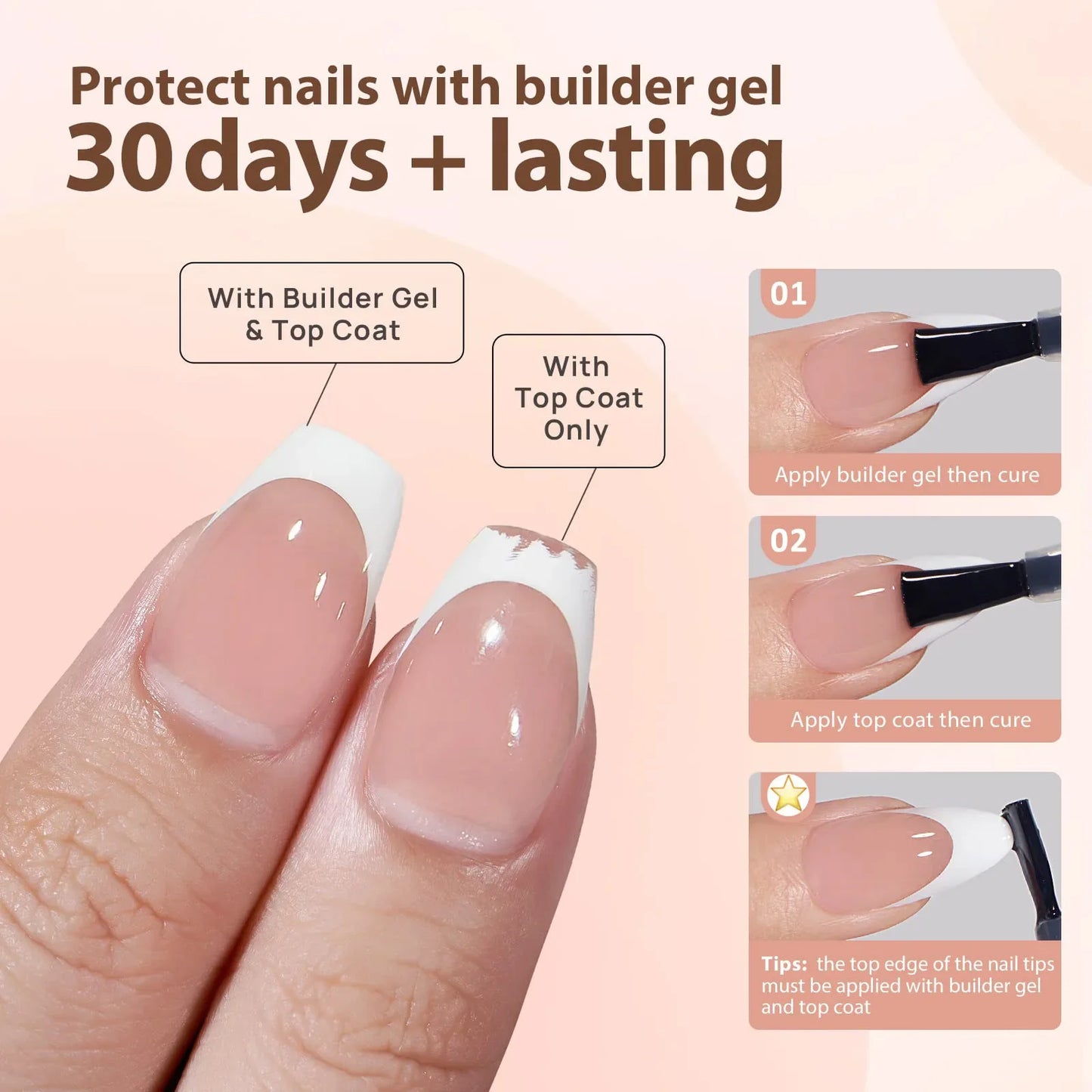 Ddbos 150pcs/boxed New False Nails Press On Nail Long Short Almond Nail Detachable French Style Wearing Manicure Fake Nail Patch